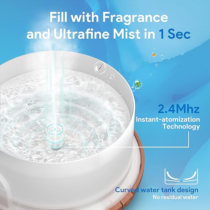 AromaLuxe™ 5-in-1 Ultrasonic Diffuser