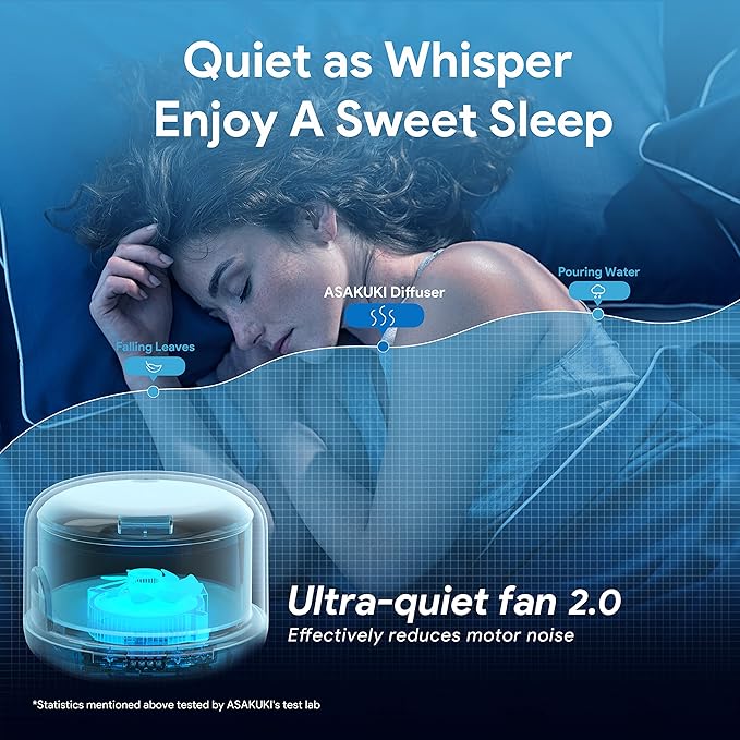 AromaLuxe™ 5-in-1 Ultrasonic Diffuser